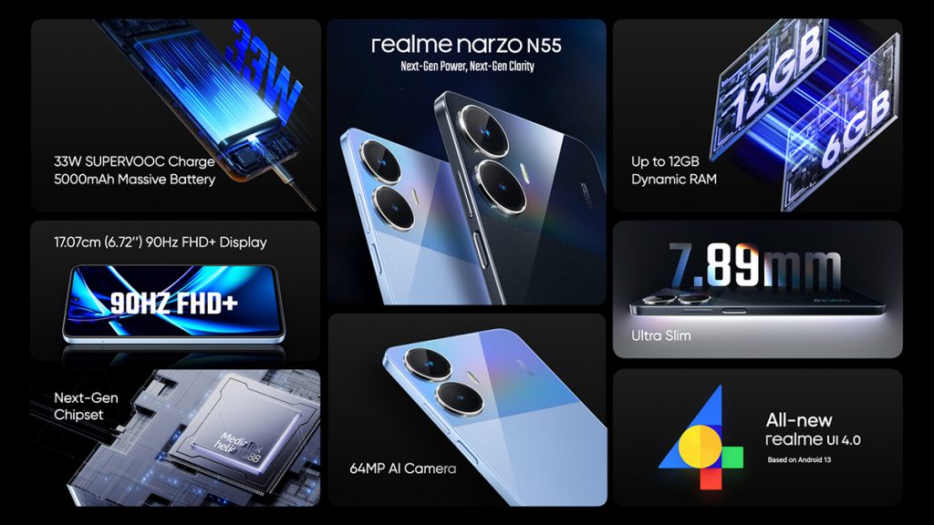Realme Narzo N55 features